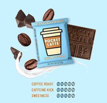 Load image into Gallery viewer, Coffee Chocolate Bars [4 Flavors]
